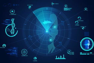 為什么說現(xiàn)在是計算機視覺最好的時代 人工智能基礎(chǔ)軟件開發(fā)的視角